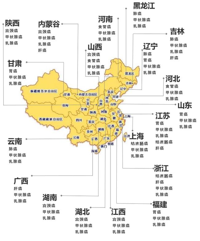 重庆御和堂中药|中国“癌症地图”出炉:看看你所在地是否为高发地